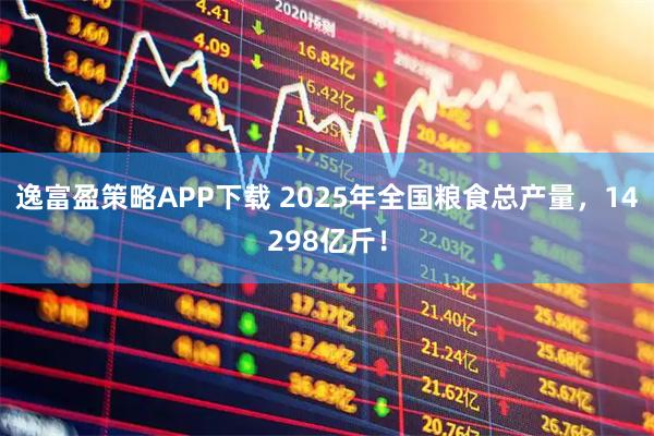 逸富盈策略APP下载 2025年全国粮食总产量，14298亿斤！